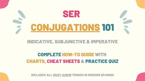 Ser Conjugation 101 Conjugate Ser In Spanish Tell Me In Spanish