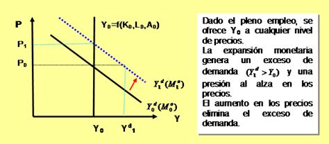 LAS CONSECUENCIAS DE LA INFLACIÓN