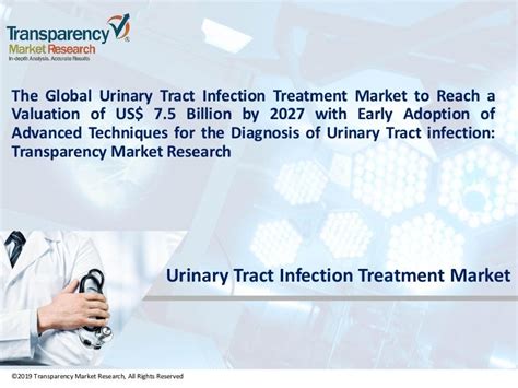 Urinary Tract Infection Treatment Market By Disease Drug Class And F…