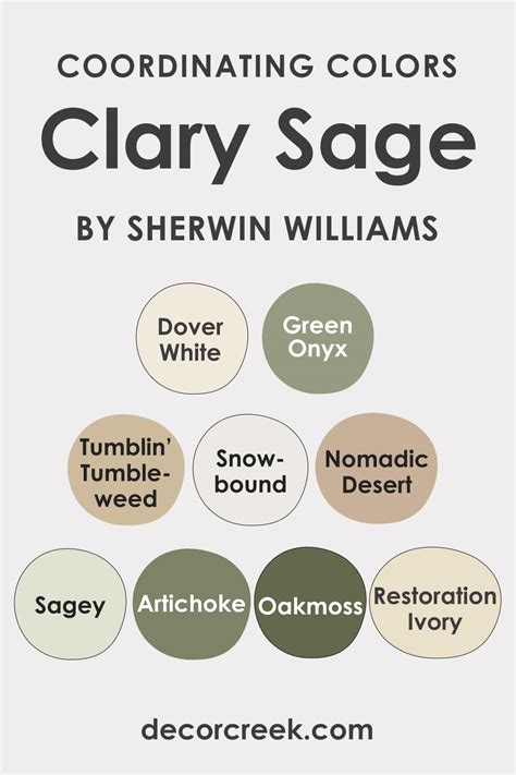 Clary Sage Sw Paint Color By Sherwin Williams