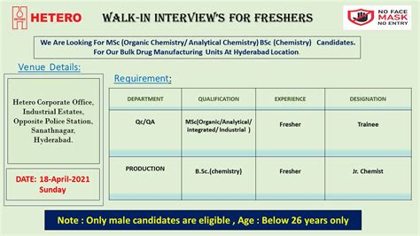 Hetero Labs Limited Walk In Interviews For Freshers In Qa Qc