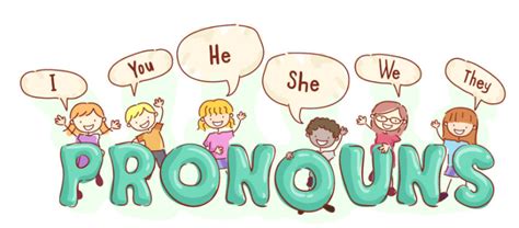 Kinds Of Pronouns Diagram Quizlet