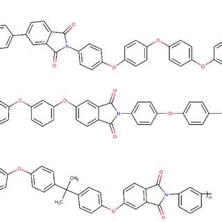 Chemical Structure Of The Repeating Unit Of The Simulated Thermoplastic