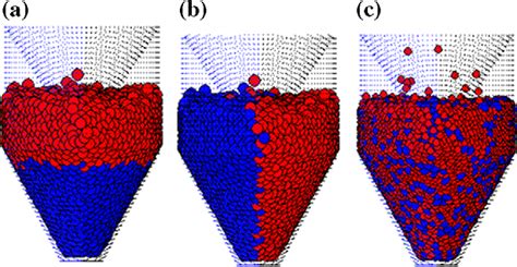 Simulation Initial Conditions Mono Disperse Systems Are Initiated