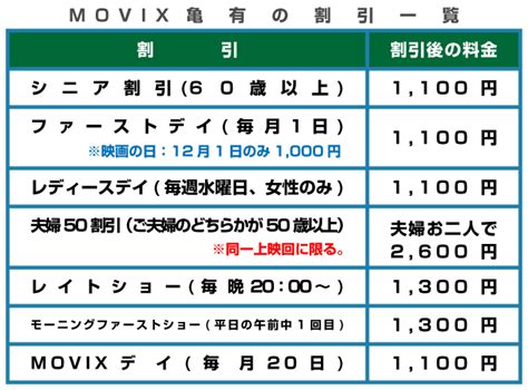 朝一の映画は安い？！映画館で実施されている意外と知らない映画の割引 Cinemas＋