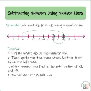 8 Free Number Line Addition and Subtraction Worksheets