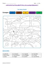 Coloriage Magique Pass Pr Sent Futur Ce Pdf Imprimer