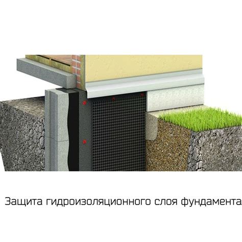 Мембрана профилированная Planter Eco 2х20м купить в Тюмени по выгодной цене