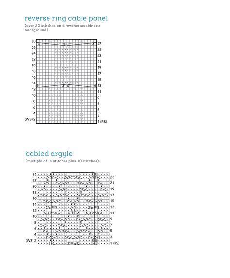 Extended Ebook Content For The Knit Stitch Pattern Handbook Cables