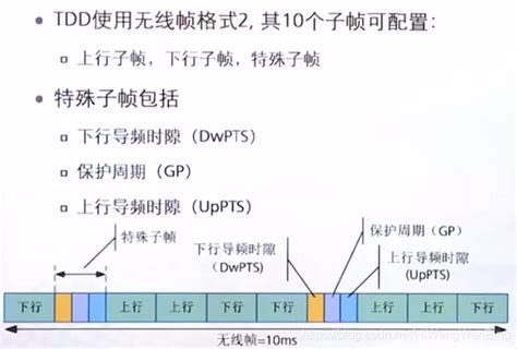 4gand5g专题 87 ：物理层 4g Lte的帧结构lte帧结构 Csdn博客