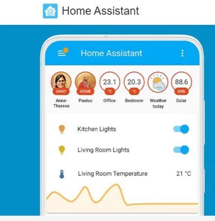 Top 6 Best Home Automation Systems Ihomewiz