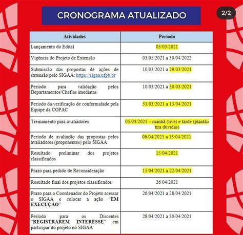 Edital Probex 2021 Novo Cronograma — Universidade Federal Da ParaÍba