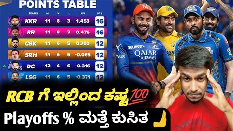 TATA IPL 2024 RCB Playoffs Scenario After RR VS DC Match Kannada IPL