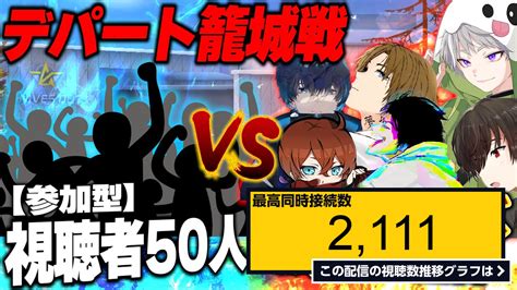 ライブ同時接続数グラフ『デパート籠城戦復活 リーダーズand猛者vs視聴者50人参加型【荒野行動】 』 Livechart