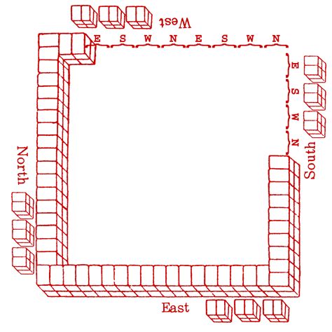 οὐδὲν οἶδα: Classical Chinese Mahjong Rules (Redux)