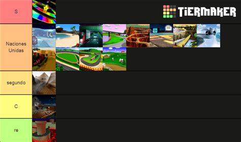 Mario Kart 64 all Maps Tier List (Community Rankings) - TierMaker