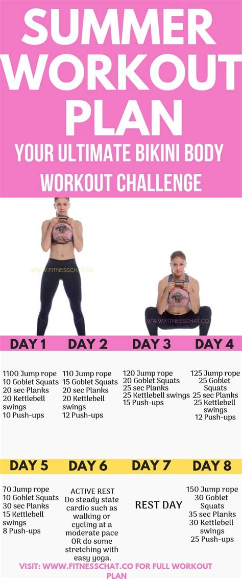 Summer Workout Plan – Your Ultimate Bikini Body Workout Challenge Running Workout Plan, Muscle ...