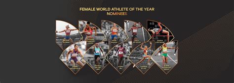 Nominees announced for Female World Athlete of the Year 2021 | World ...