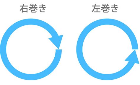 赤ちゃんのつむじ占いって本当に当たる？先輩ママの体験談 マーミー