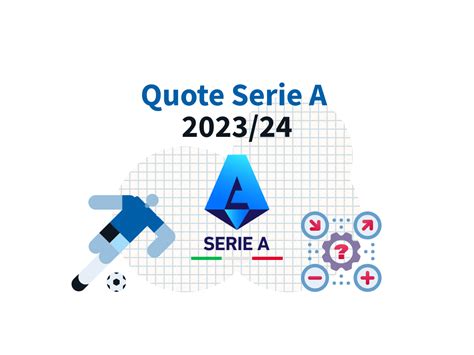 Serie A Quote Scudetto Squadre Favorite E Sorprese