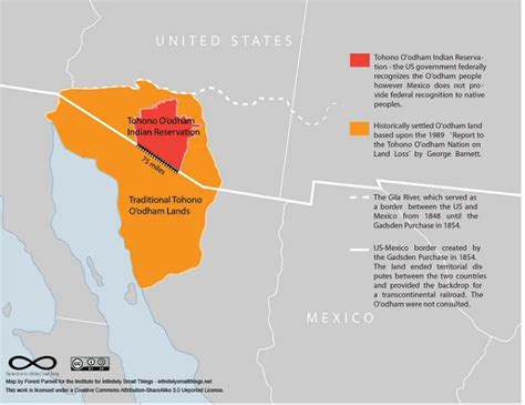 Migration and Indigenous Politics at the Border: A conversation with ...