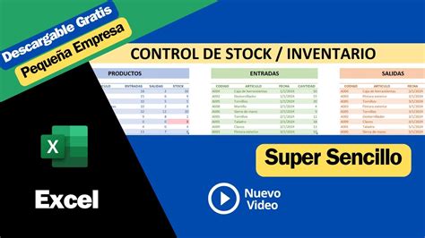 Como Hacer Un Sistema De Inventario De Entradas Salidas Y Control De