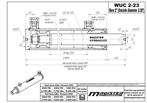 Hydraulic Cylinder Bore And Stroke