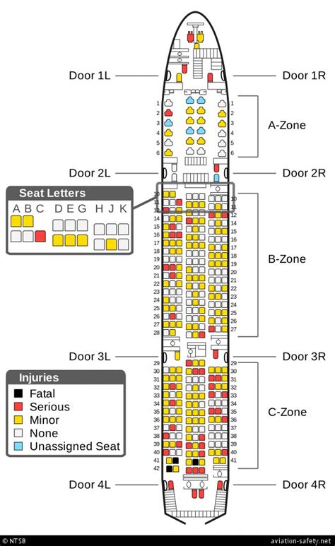 Seatguru Seat Map Philippine Airlines Boeing Er Off