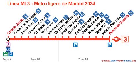 ML3 Line Metro Ligero 3 Of Madrid Updated In 2024