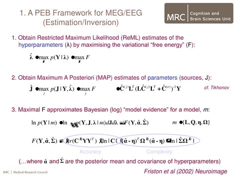 Ppt Generative Models Of M Eeg Group Inversion And Meg Eeg Fmri Multimodal Integration Rik