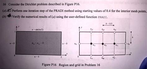 Solved Consider The Dirichlet Problem Described In Figure P16 Perform One Iteration Step Of