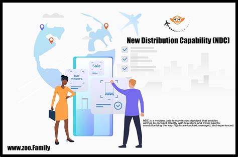 New Distribution Capability Ndc Ndc Id Ndc Portal