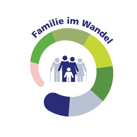 Netzwerk Familie Im Wandel Paarzeit