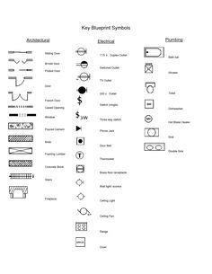 Mansión Ejecutante para ver simbologia de dibujo tecnico Ostentoso ...