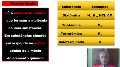 SubstÂncias Puras E Misturas Youtube