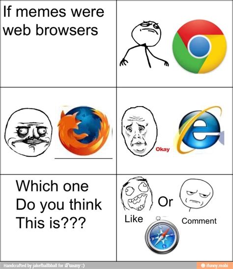 Lf memes were web browsers Which one Do you think 2 Comment - )