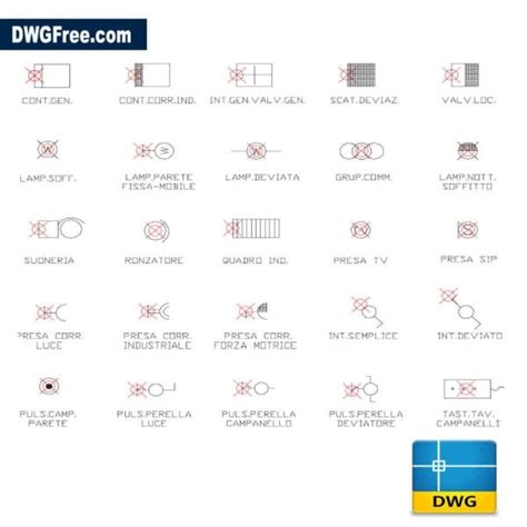 AutoCAD Electric Symbols 2D Library Download Drawings DWG.