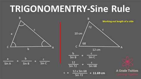 Sine Rule | Learning mathematics, Studying math, Chemistry study guide