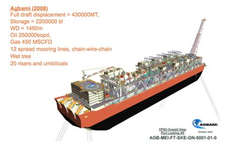 File Fpso Png Subseapedia