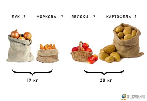 Сколько стоят овощи и фрукты. Задача на олимпиаду по математике для ...