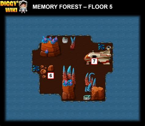 Memory Forest Diggy S Adventure Diggy S Guide