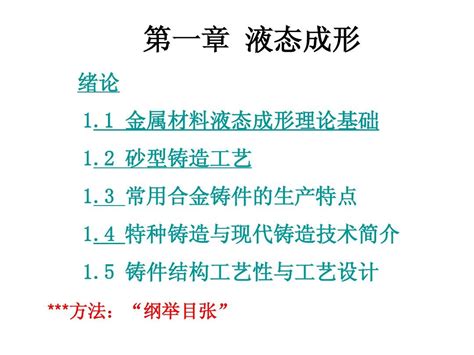 铸造 第2部分2011word文档在线阅读与下载无忧文档