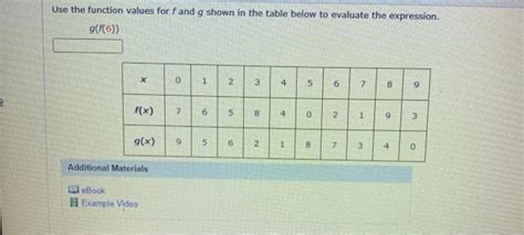 Solved Use The Function Values For Fand G Shown In The Table