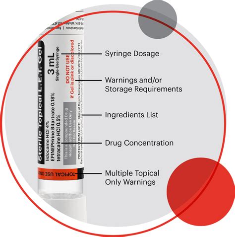 Sterile Topical L.E.T. Gel | 3mL unit dose (10-packs)