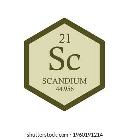 Sc Scandium Transition Metal Chemical Element Stock Vector Royalty