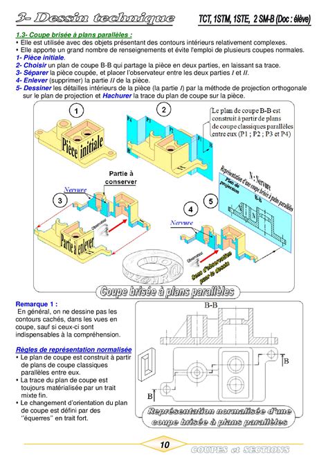 Coupes Et Sections Cours Et Exercices Alloschool