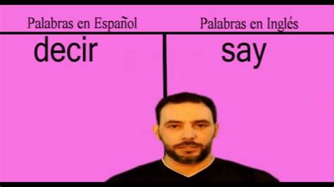 Cómo Se Dice Say Decir En Ingles Youtube