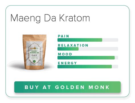 Best Kratom Strains For Pain Everything You Need To Know