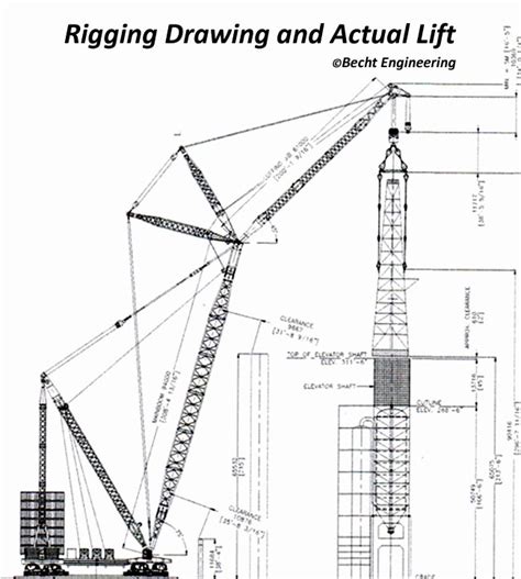 Nyc Crane Lift Plan Nyc Engineer Crane Lift Plan Jeslifestyle