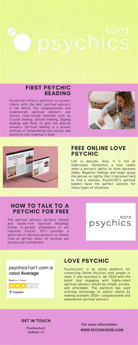 Ppt Psychic Relationship Reading Powerpoint Presentation Free